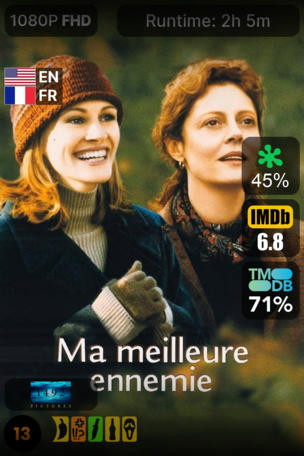 Ma meilleure ennemie