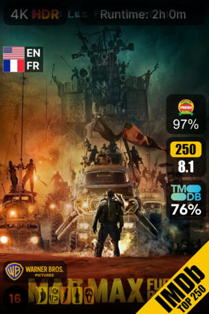 Mad Max : Fury Road