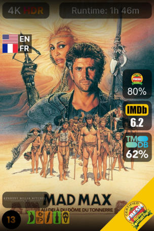 Mad Max :  Au-delà du dôme du tonnerre