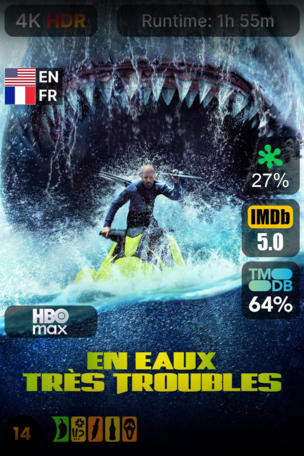 En eaux très troubles