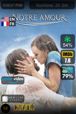 N'oublie jamais