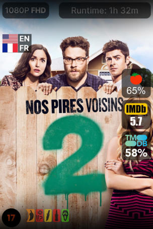 Nos Pires Voisins 2