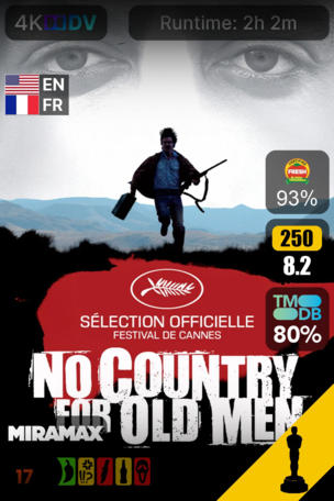 No Country for Old Men