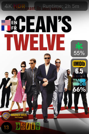 Ocean's Twelve
