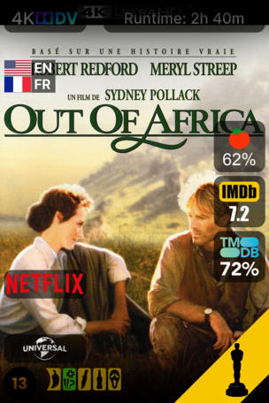 Out of Africa - Souvenirs d'Afrique