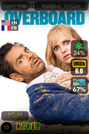 Overboard