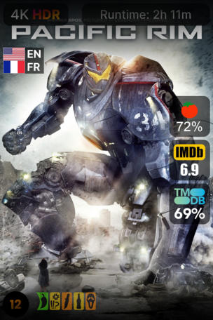 Pacific Rim