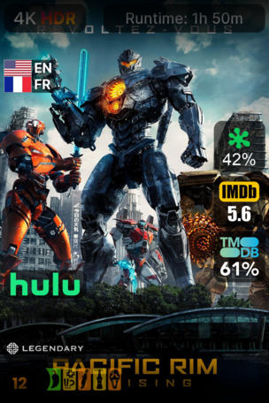Pacific Rim : Uprising