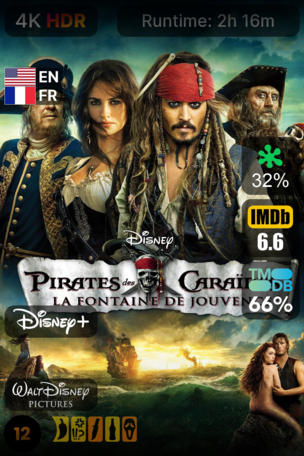 Pirates des Caraïbes : La Fontaine de jouvence