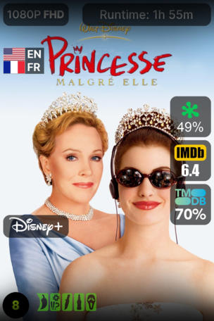 Princesse malgré elle