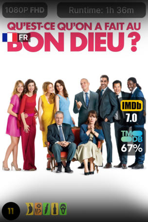 Qu'est-ce qu'on a fait au Bon Dieu ?