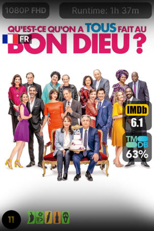 Qu'est-ce qu'on a tous fait au Bon Dieu ?