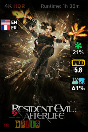 Resident Evil : Afterlife