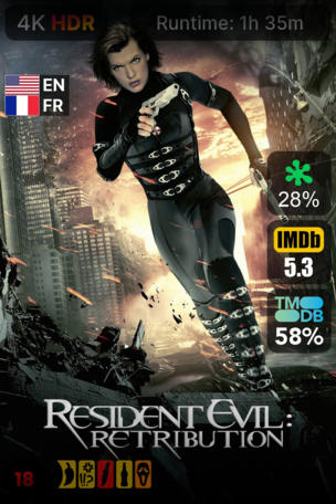 Resident Evil : Retribution