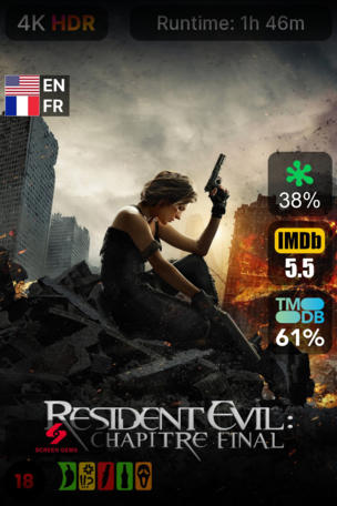 Resident Evil : Chapitre Final