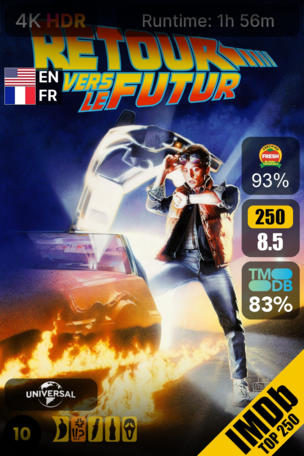 Retour vers le futur