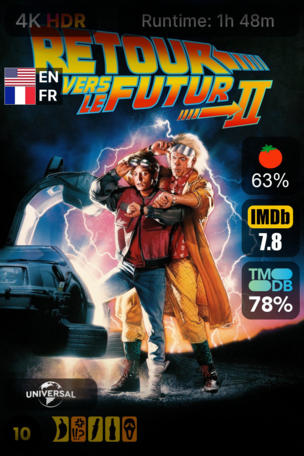 Retour vers le futur II