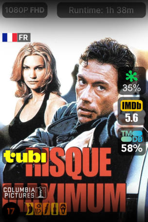 Risque maximum