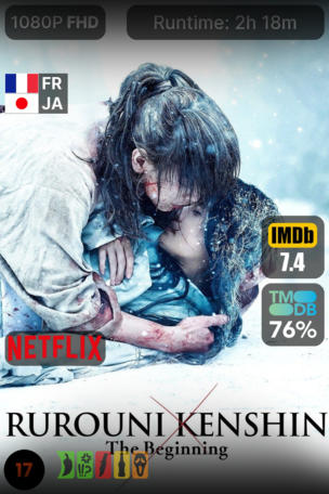 Kenshin : Le Commencement