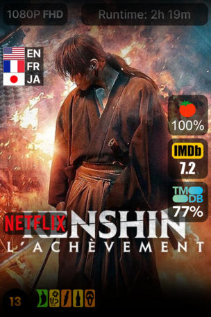 Kenshin : L’Achèvement