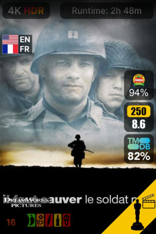 Il faut sauver le soldat Ryan