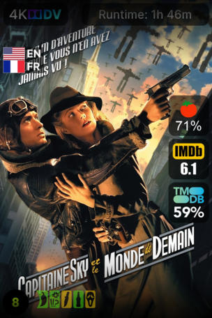 Capitaine Sky et le monde de demain