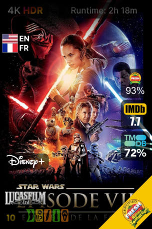 Star Wars : Le Réveil de la Force