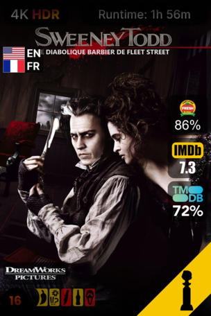 Sweeney Todd : Le Diabolique Barbier de Fleet Street