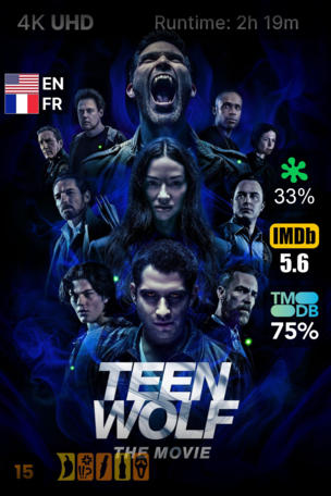 Teen Wolf : Le film