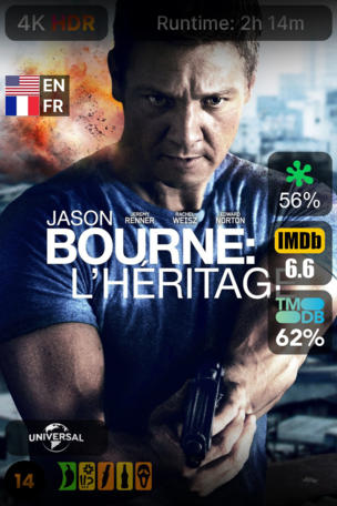 Jason Bourne : L'Héritage