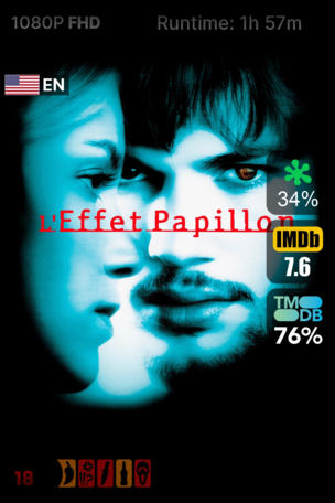 L'Effet papillon