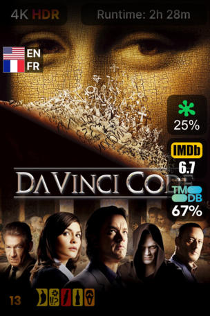 Da Vinci Code