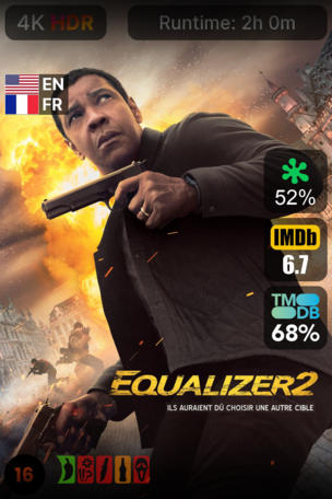 Equalizer 2