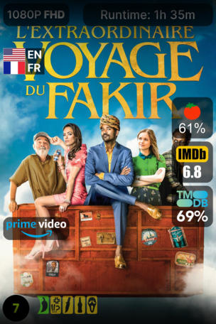 L'Extraordinaire Voyage du fakir