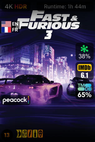 Fast & Furious : Tokyo drift