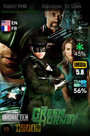 Green Hornet