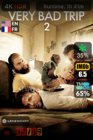 Very Bad Trip 2