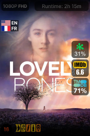 Lovely Bones