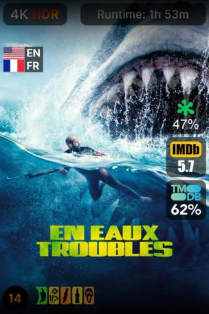 En eaux troubles