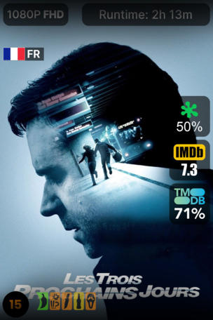 Les Trois Prochains Jours