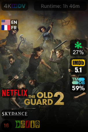 Old Guard 2