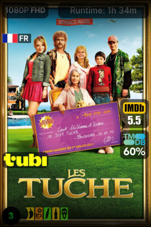 Les Tuche