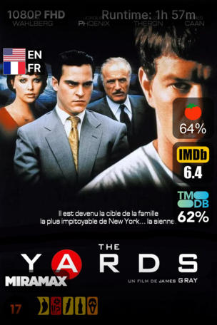 Yards