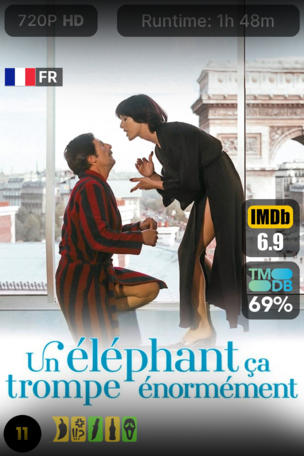 Un éléphant ça trompe énormément