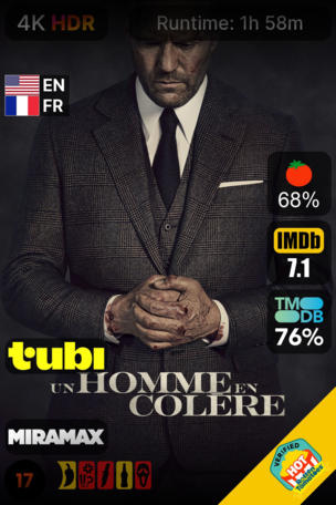 Un Homme en colère