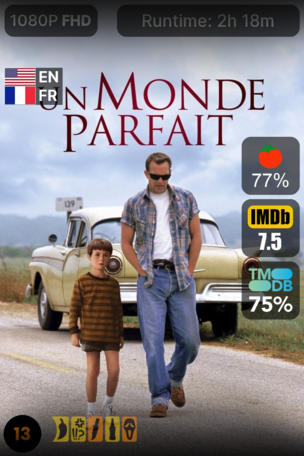 Un monde parfait