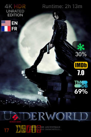 Underworld