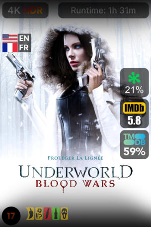 Underworld : Blood Wars
