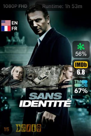 Sans identité