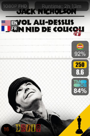 Vol au-dessus d'un nid de coucou